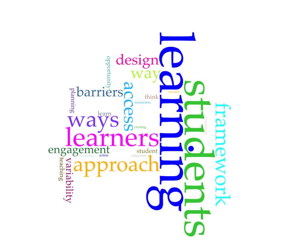 Pre Course Responses