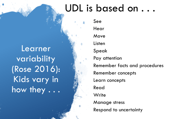 text image: Learner Variability (Rose 2016): Kids vary in how they see, hear, move, listen, speak, pay attention, remember facts and procedures, remember concepts read, write, manage stress, respond to uncertainty.