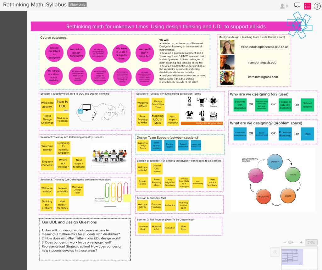Massive visual with tons of text outlining the syllabus of the course. 