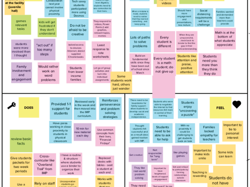 New Article: UDL is the What, Design Thinking is the&nbsp;How